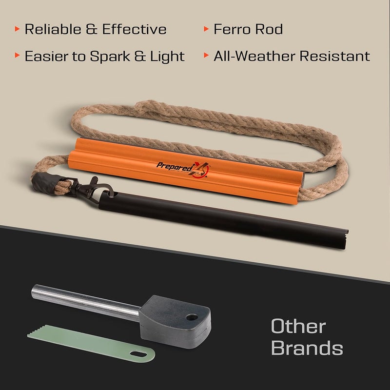 PREPARED4X Fire Starter Survival Tool - All-in-One Flint and Steel Fire Starter Kit - Ferro Rod Fire Starter with 36" Waterproof Tinder Wick Rope and Steel Fire Striker - Patented Firestarter | - Image 3